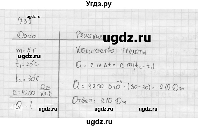 ГДЗ (Решебник) по физике 7 класс (Сборник задач) А.В. Перышкин / номер / 732