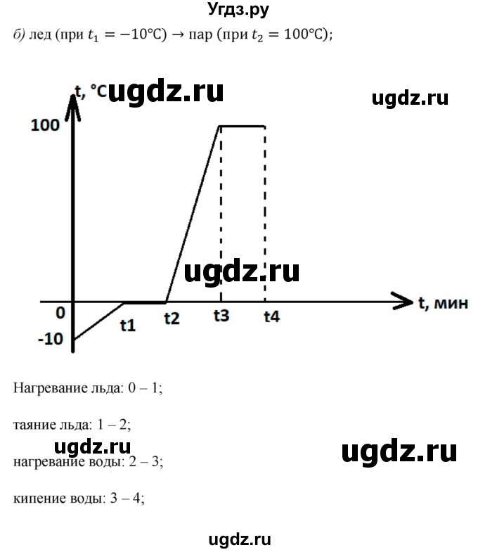 ГДЗ (Решебник) по физике 8 класс Громов С.В. / задача / 56(продолжение 2)
