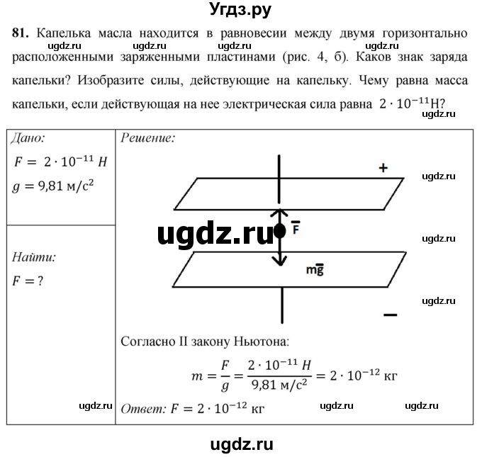 ГДЗ (Решебник) по физике 8 класс Громов С.В. / задача / 81
