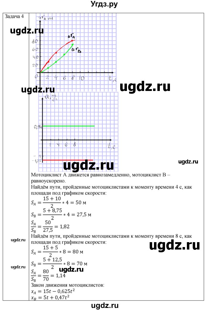 ГДЗ (Решебник №1) по физике 9 класс Исаченкова Л.А. / параграф / 12(продолжение 4)