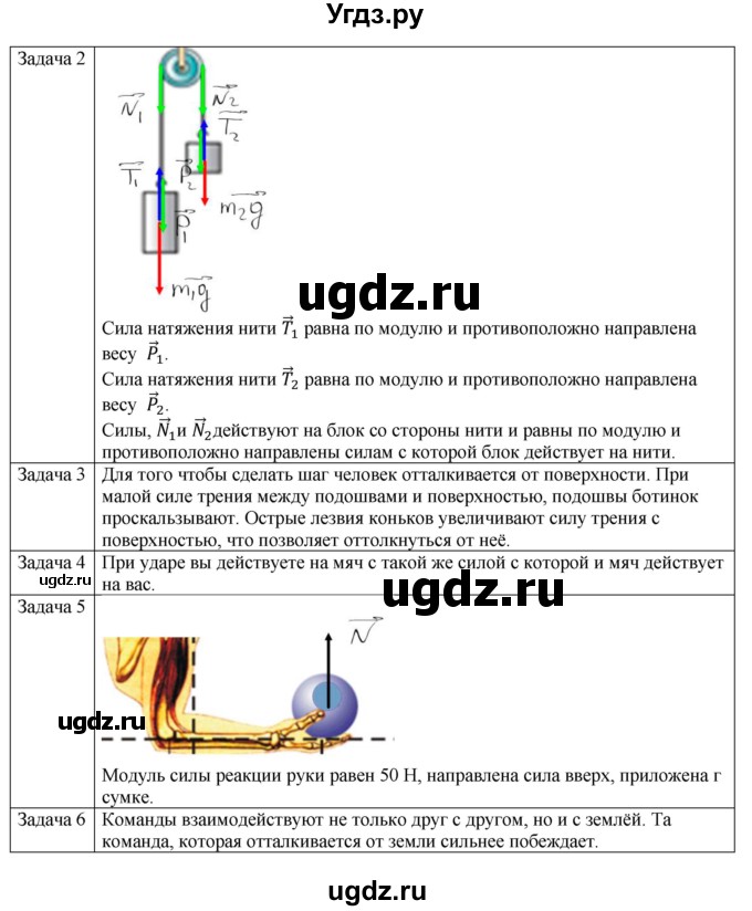 ГДЗ (Решебник №1) по физике 9 класс Исаченкова Л.А. / параграф / 18(продолжение 2)