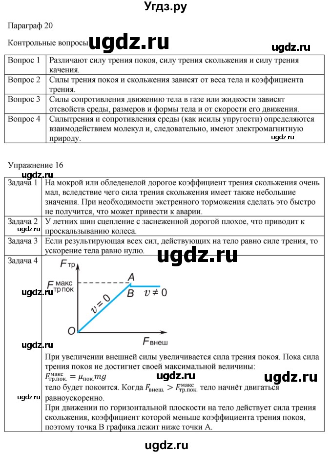 ГДЗ (Решебник №1) по физике 9 класс Исаченкова Л.А. / параграф / 20