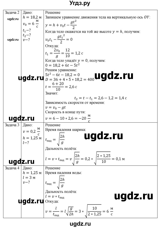 ГДЗ (Решебник №1) по физике 9 класс Исаченкова Л.А. / параграф / 21(продолжение 2)