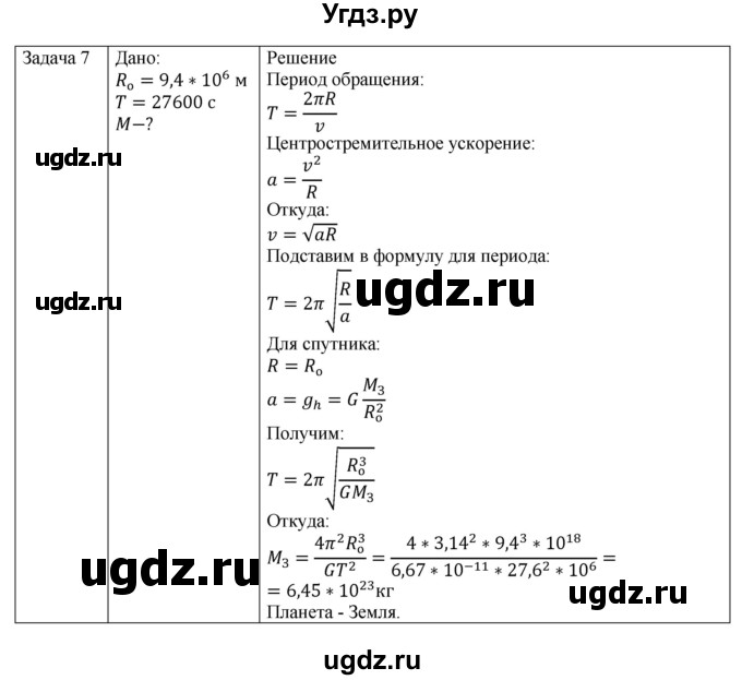 ГДЗ (Решебник №1) по физике 9 класс Исаченкова Л.А. / параграф / 23(продолжение 3)