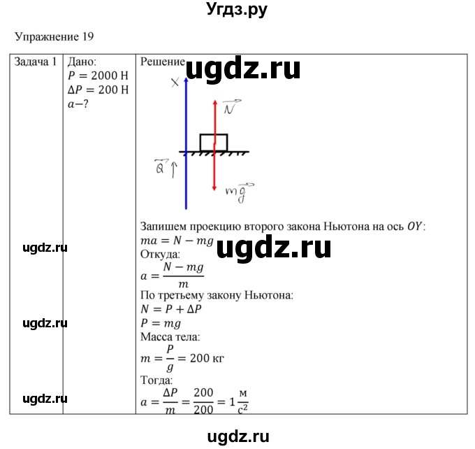 ГДЗ (Решебник №1) по физике 9 класс Исаченкова Л.А. / параграф / 24(продолжение 2)