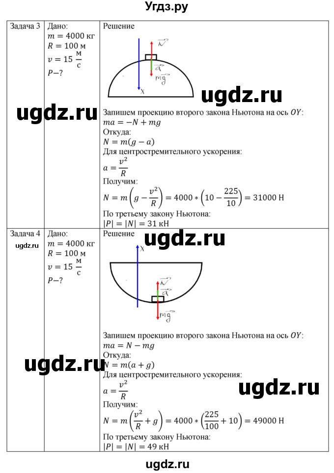 ГДЗ (Решебник №1) по физике 9 класс Исаченкова Л.А. / параграф / 24(продолжение 4)
