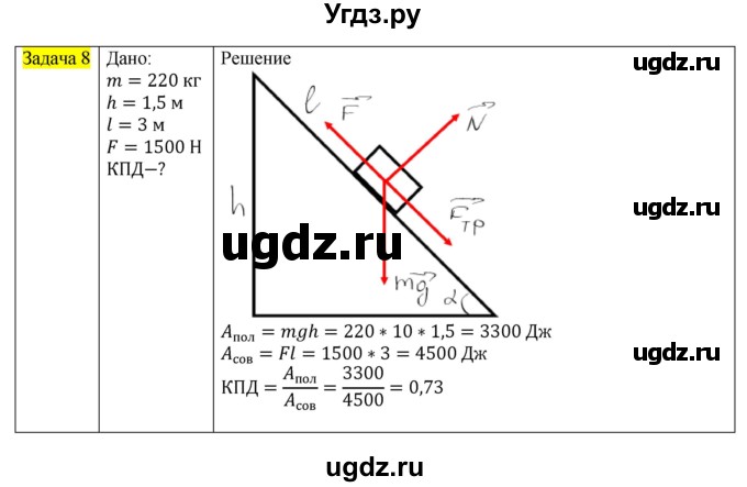 ГДЗ (Решебник №1) по физике 9 класс Исаченкова Л.А. / параграф / 27(продолжение 3)