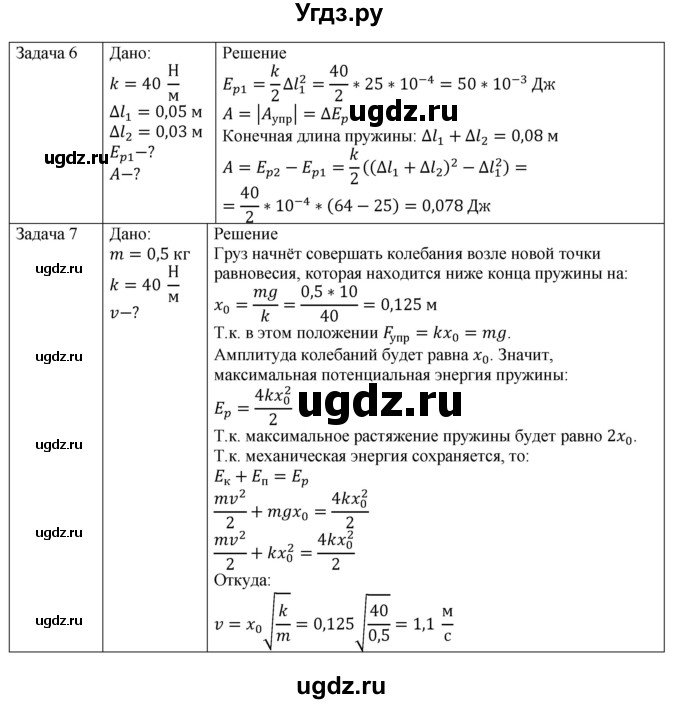ГДЗ (Решебник №1) по физике 9 класс Исаченкова Л.А. / параграф / 36(продолжение 2)