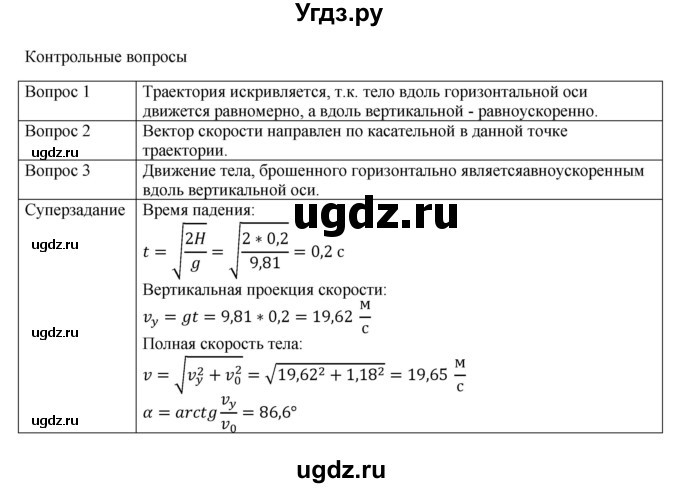 ГДЗ (Решебник №1) по физике 9 класс Исаченкова Л.А. / лабораторная работа / 6(продолжение 2)
