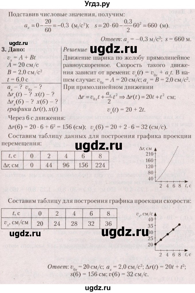 ГДЗ (Решебник №2) по физике 9 класс Исаченкова Л.А. / параграф / 12(продолжение 2)