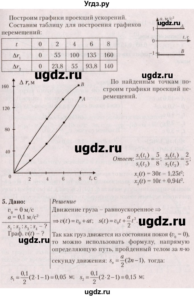 ГДЗ (Решебник №2) по физике 9 класс Исаченкова Л.А. / параграф / 12(продолжение 4)