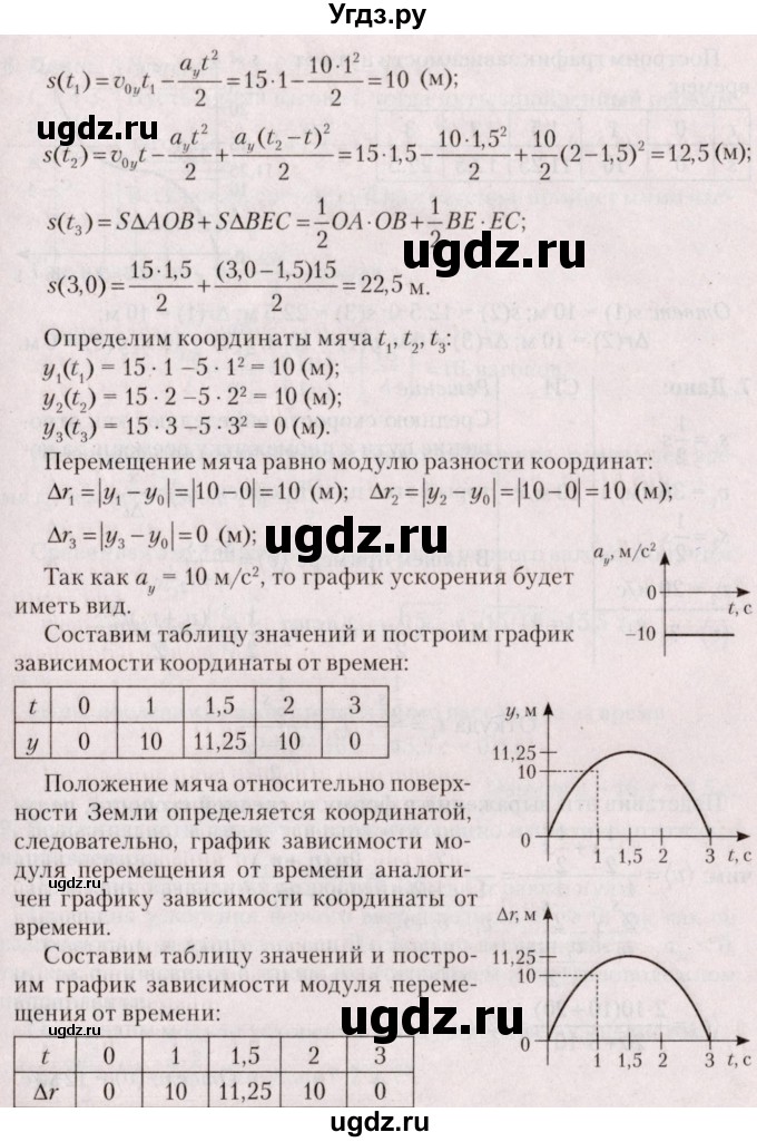 ГДЗ (Решебник №2) по физике 9 класс Исаченкова Л.А. / параграф / 12(продолжение 6)