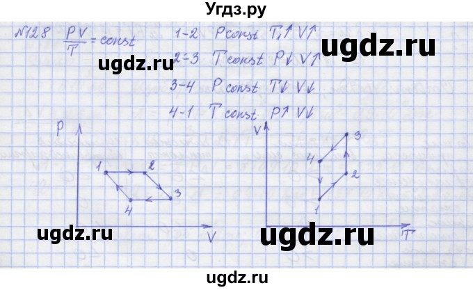 ГДЗ (Решебник №1) по физике 10 класс (рабочая тетрадь) Пурышева Н.С. / задача номер / 128
