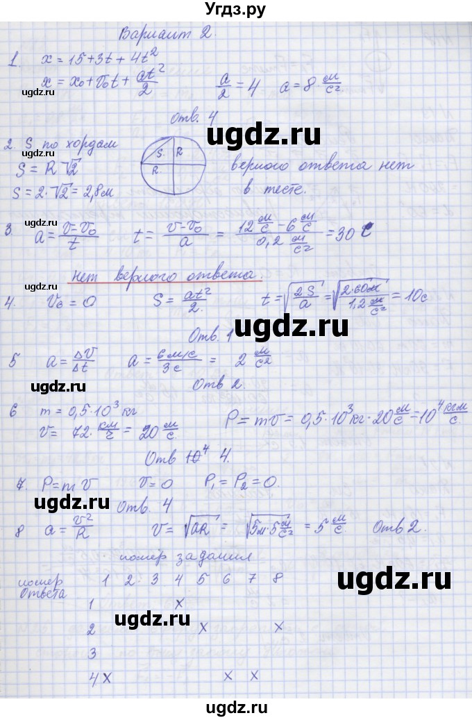 ГДЗ (Решебник №1) по физике 10 класс (рабочая тетрадь) Пурышева Н.С. / тесты / тест 1. вариант номер / 2
