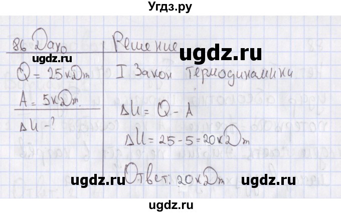 ГДЗ (Решебник №2) по физике 10 класс (рабочая тетрадь) Пурышева Н.С. / задача номер / 86