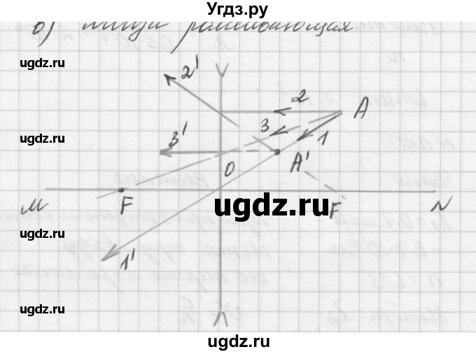 ГДЗ (Решебник №1) по физике 10 класс (задачник) А.П. Рымкевич / номер / 1077(продолжение 2)