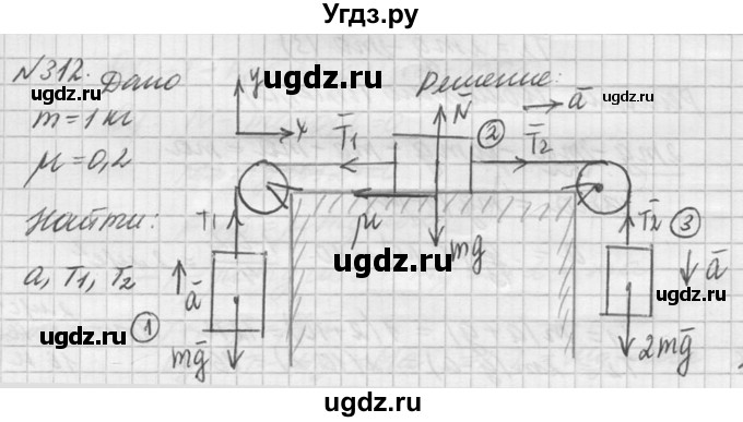 ГДЗ (Решебник №1) по физике 10 класс (задачник) А.П. Рымкевич / номер / 312