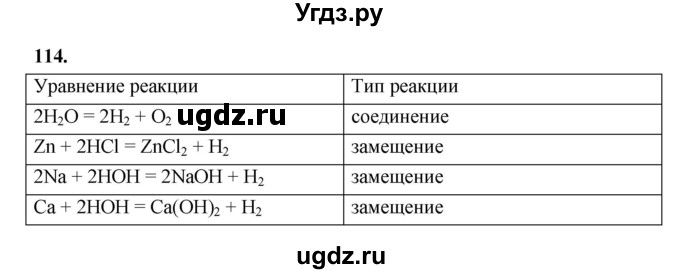 ГДЗ (Решебник (2023)) по химии 8 класс (рабочая тетрадь) Габрусева Н.И. / упражнение / 114