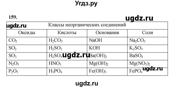 ГДЗ (Решебник (2023)) по химии 8 класс (рабочая тетрадь) Габрусева Н.И. / упражнение / 159
