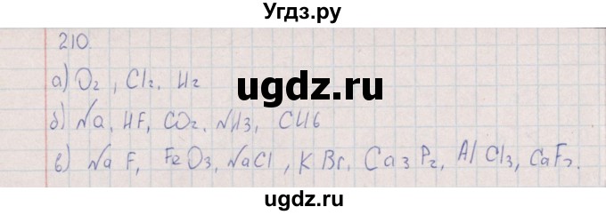 ГДЗ (Решебник (2016)) по химии 8 класс (рабочая тетрадь) Габрусева Н.И. / упражнение / 210