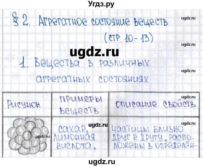 ГДЗ (Решебник №1) по химии 8 класс (рабочая тетрадь) Еремин В.В. / § 2 / 1