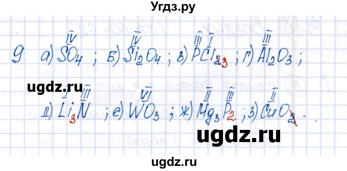 ГДЗ (Решебник №1) по химии 8 класс (рабочая тетрадь) Еремин В.В. / § 17 / 9