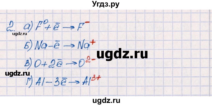 ГДЗ (Решебник №1) по химии 8 класс (рабочая тетрадь) Еремин В.В. / § 48 / 2