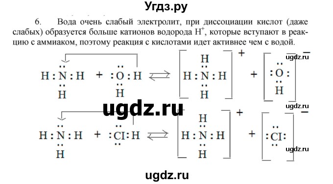 ГДЗ (Решебник № 1) по химии 9 класс Кузнецова Н.Е. / параграф / § 23 / 6