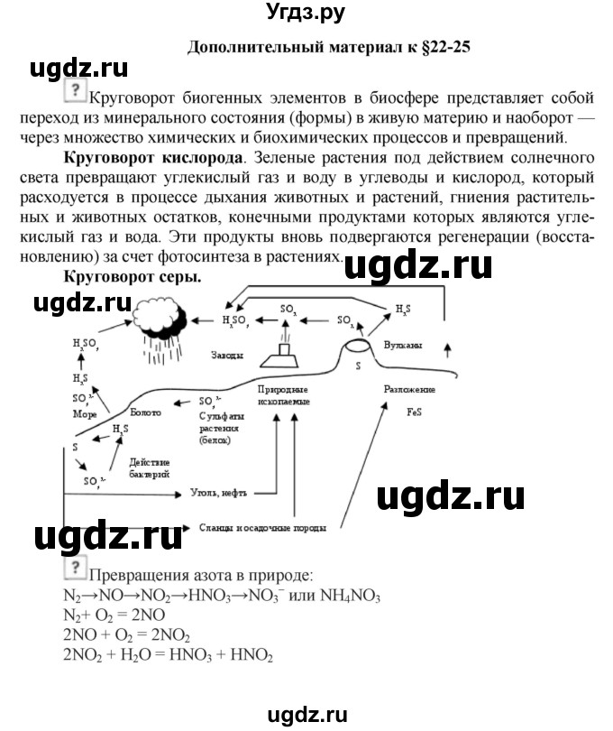 ГДЗ (Решебник № 1) по химии 9 класс Кузнецова Н.Е. / дополнительный материал / стр. 143