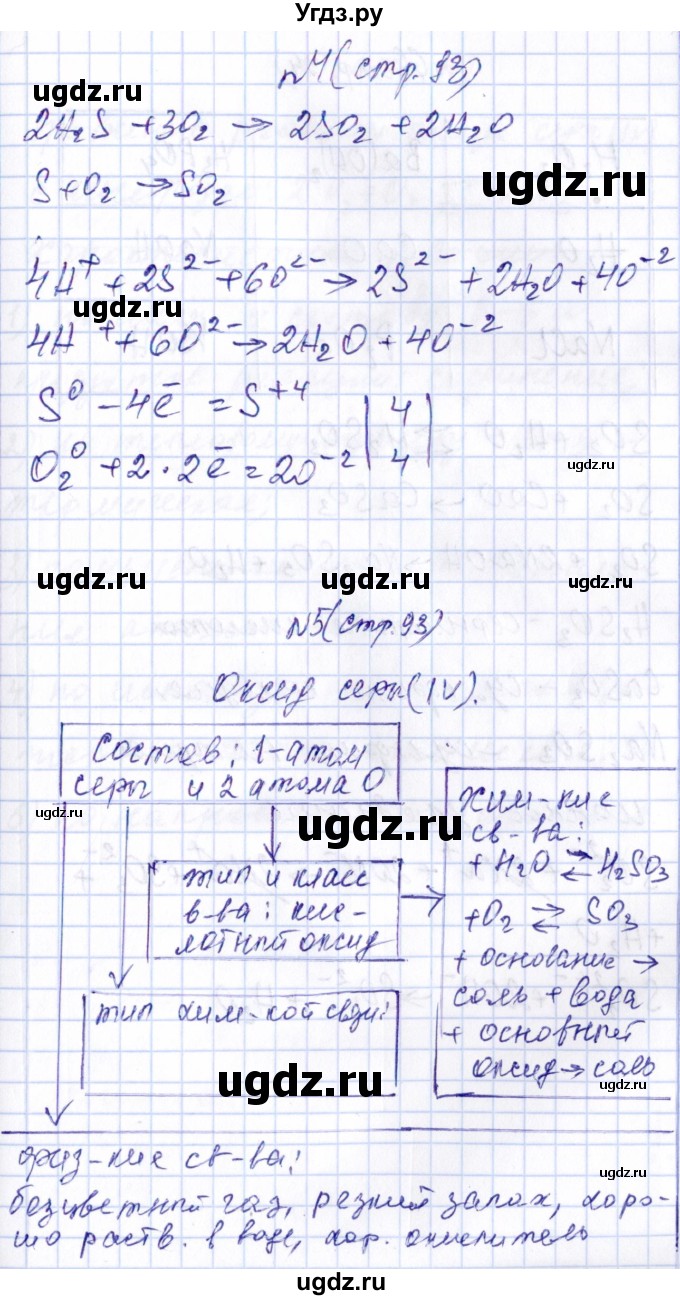 ГДЗ (Решебник) по химии 9 класс (рабочая тетрадь) Габриелян О.С. / страница / 93