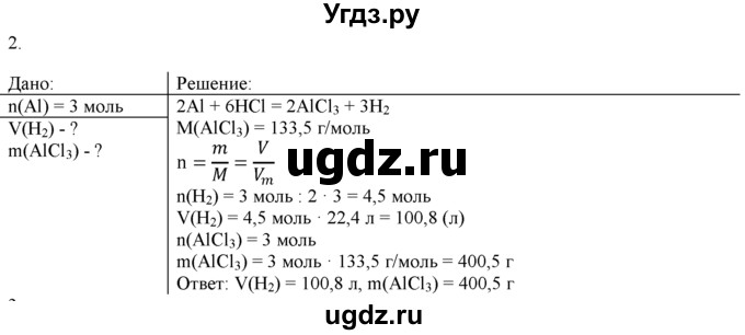 ГДЗ (Решебник) по химии 9 класс И.И. Новошинский / §11-№ / 2