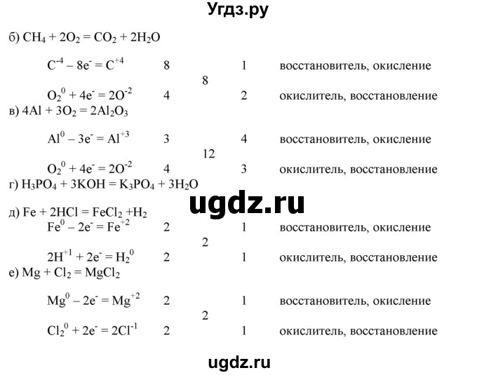 ГДЗ (Решебник) по химии 9 класс И.И. Новошинский / §3-№ / 1(продолжение 2)