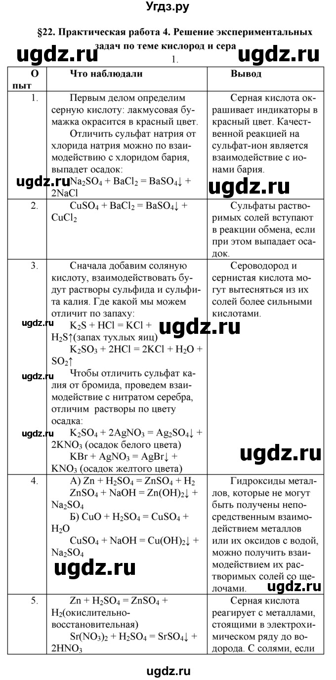 ГДЗ (Решебник к учебнику 2022) по химии 9 класс Г.Е. Рудзитис / §22 / 1