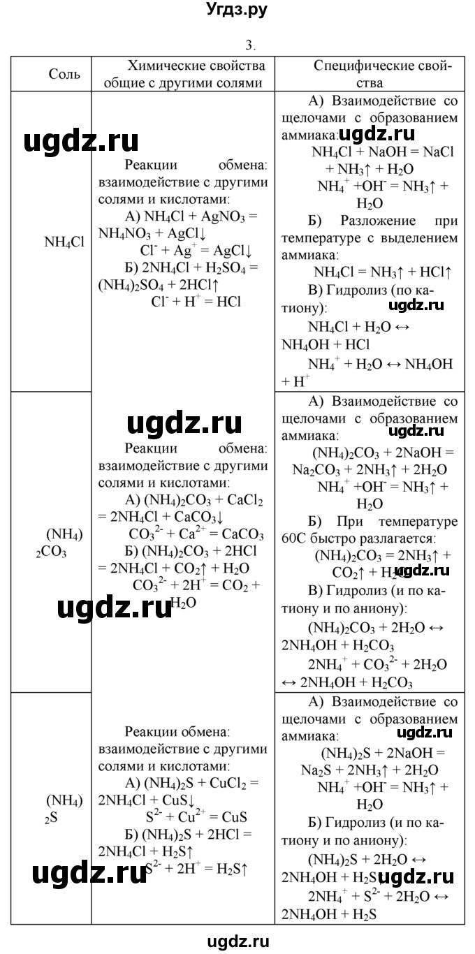 ГДЗ (Решебник к учебнику 2022) по химии 9 класс Г.Е. Рудзитис / §26 / 3