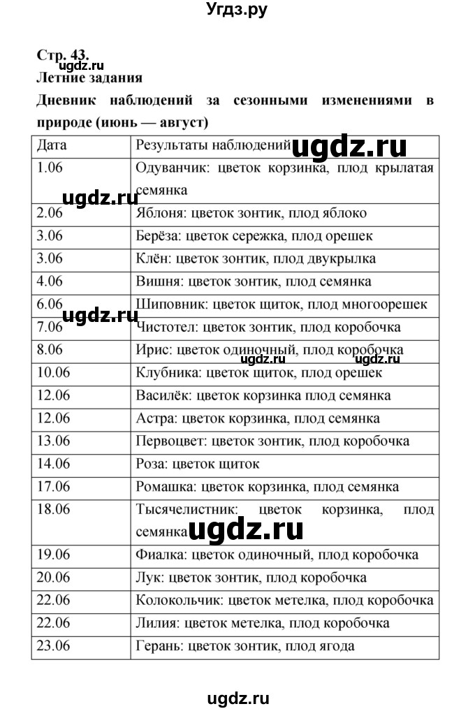 ГДЗ (Решебник) по биологии 6 класс (рабочая тетрадь) Пономарева И.Н. / часть 2 страница-№ / 43