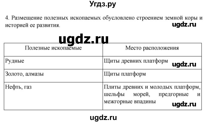 ГДЗ (Решебник к учебнику 2022) по географии 7 класс А. И. Алексеев / §11 / вопрос / 4