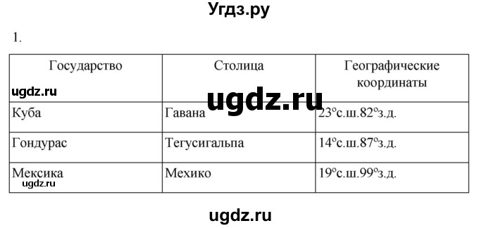 ГДЗ (Решебник к учебнику 2022) по географии 7 класс А. И. Алексеев / §43 / вопрос / 1