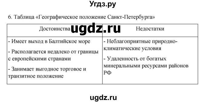 ГДЗ (Решебник к учебнику 2023) по географии 9 класс А.И. Алексеев / страница / 113(продолжение 2)