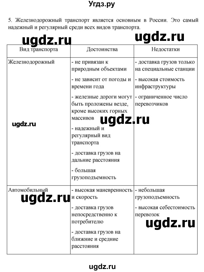 ГДЗ (Решебник к учебнику 2023) по географии 9 класс А.И. Алексеев / страница / 65(продолжение 2)