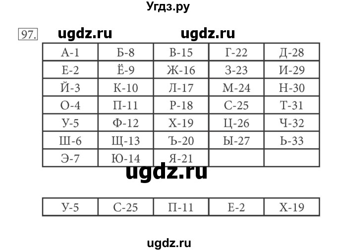 ГДЗ (решебник) по информатике 5 класс (рабочая тетрадь) Босова Л. Л. / задание номер / 97