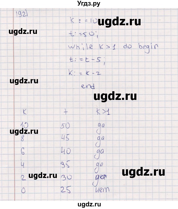 ГДЗ (Решебник) по информатике 8 класс (рабочая тетрадь ) Босова Л.Л. / упражнение / 192