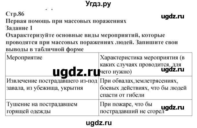 ГДЗ (Решебник) по обж 9 класс (рабочая тетрадь) Смирнов А.Т. / страница номер / 86-87
