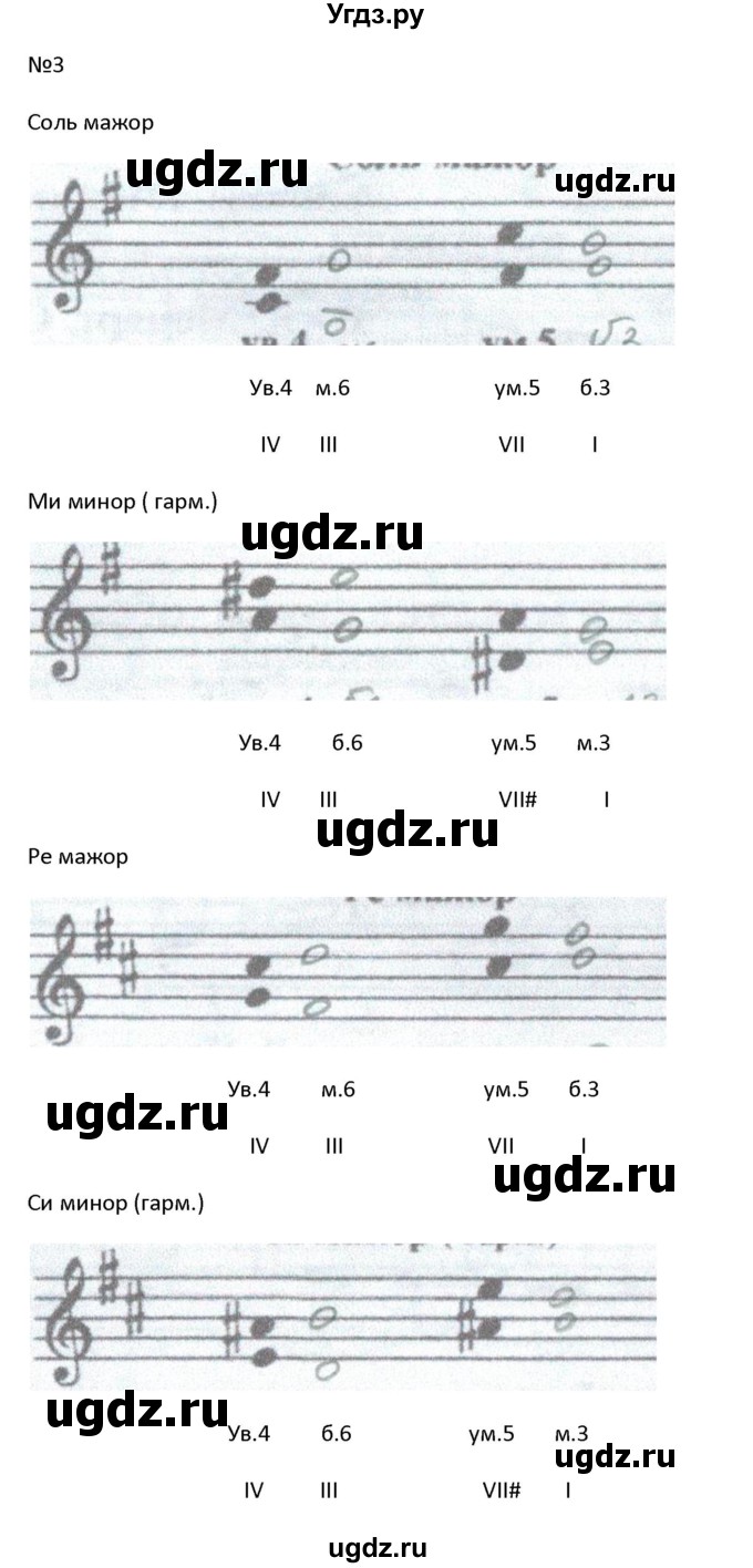 ГДЗ (Решебник) по музыке 4 класс (рабочая тетрадь Сольфеджио) Калинина Г.Ф. / страница номер / 17(продолжение 4)
