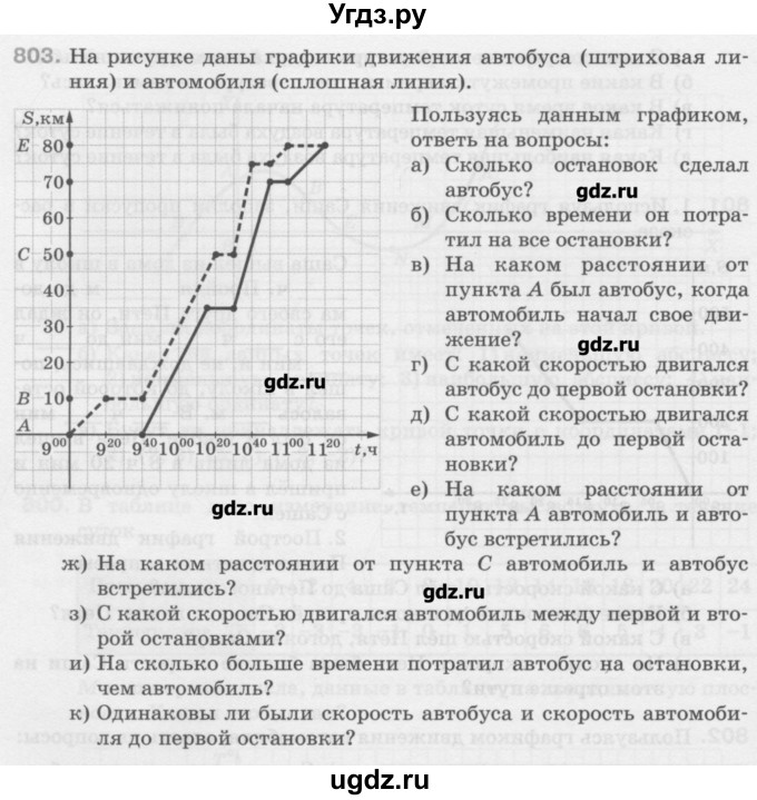 ГДЗ (Учебник) по математике 6 класс Истомина Н.Б. / упражнение номер / 803