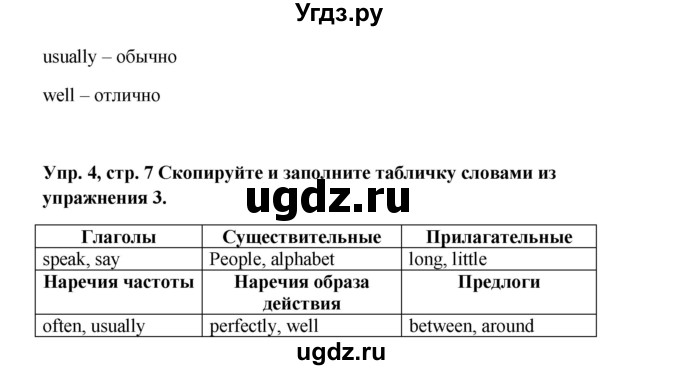 ГДЗ (Решебник) по английскому языку 9 класс Комарова Ю.А. / страница-№ / 6(продолжение 3)