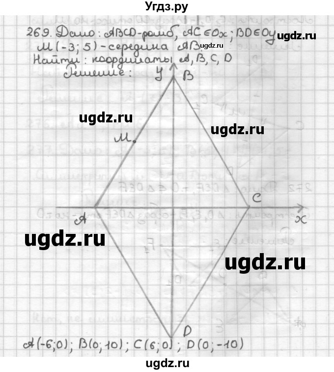ГДЗ (Решебник) по геометрии 9 класс (дидактические материалы) Мерзляк А.Г. / вариант 2 / 269