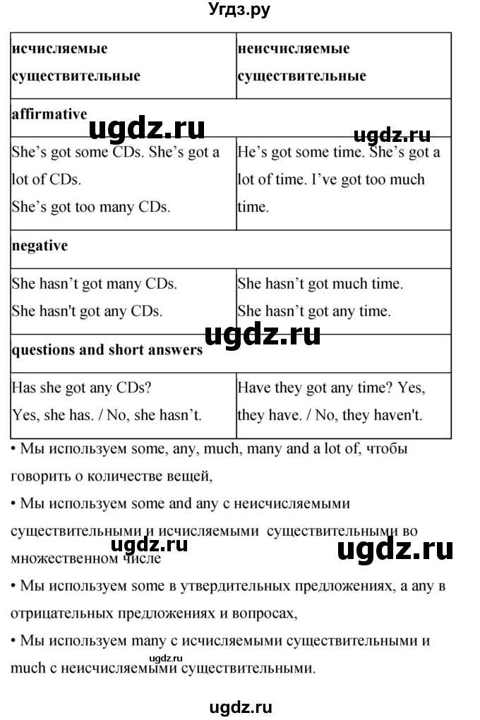 ГДЗ (Решебник) по английскому языку 8 класс (рабочая тетрадь) Комарова Ю.А. / страница номер / 102(продолжение 4)