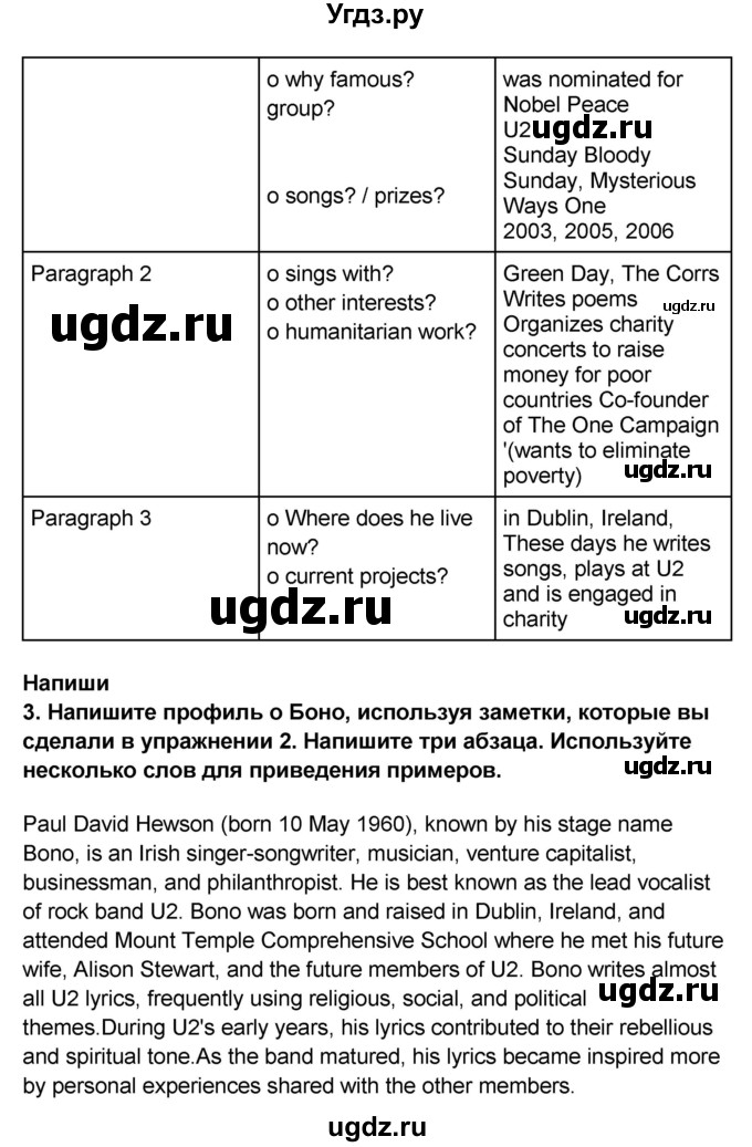ГДЗ (Решебник) по английскому языку 8 класс (рабочая тетрадь) Комарова Ю.А. / страница номер / 12(продолжение 2)