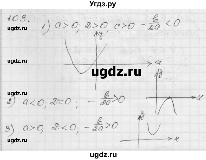 ГДЗ (Решебник) по алгебре 9 класс (дидактические материалы) Мерзляк А.Г. / вариант 1 / 103