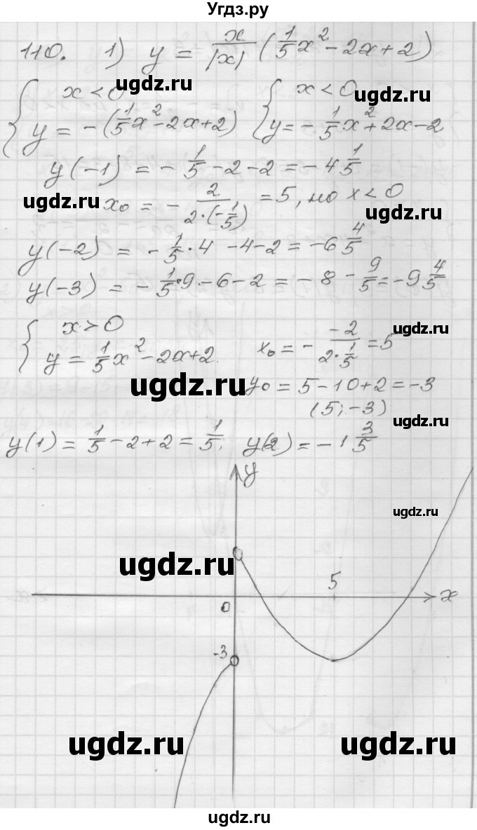 ГДЗ (Решебник) по алгебре 9 класс (дидактические материалы) Мерзляк А.Г. / вариант 1 / 111